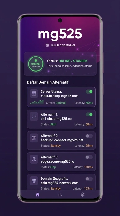 Tampilan link alternatif mg525